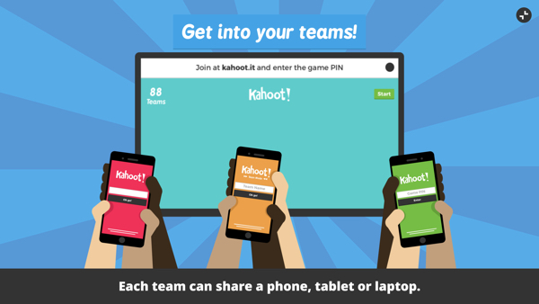 Tutustu 56+ imagen kahoot team