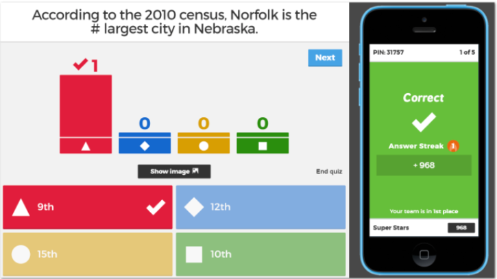 8 Ways To Use Kahoot! Beyond The Basics