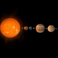 Solar system illustration
