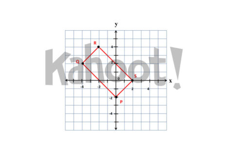 Geometry: Effects of Transformations Using Coordinates