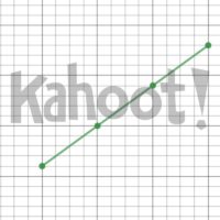 A graph. Image credit: Desmos