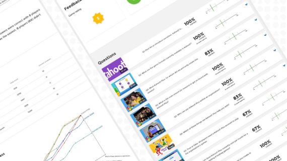 Advanced reports in Kahoot! for businesses