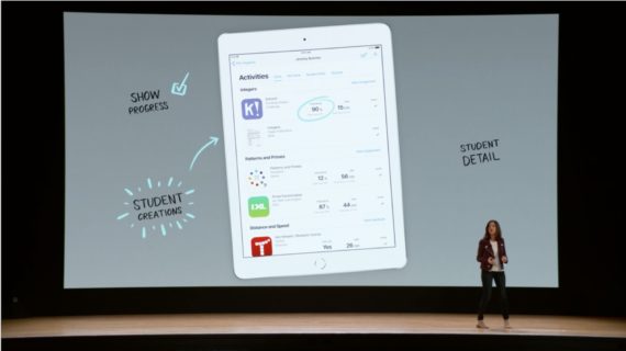 Kahoot! integrates with Apple's new Schoolwork app