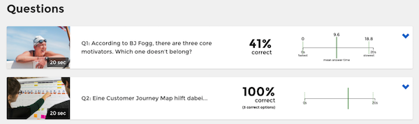 Kahoot! Help | Frequently Asked Questions