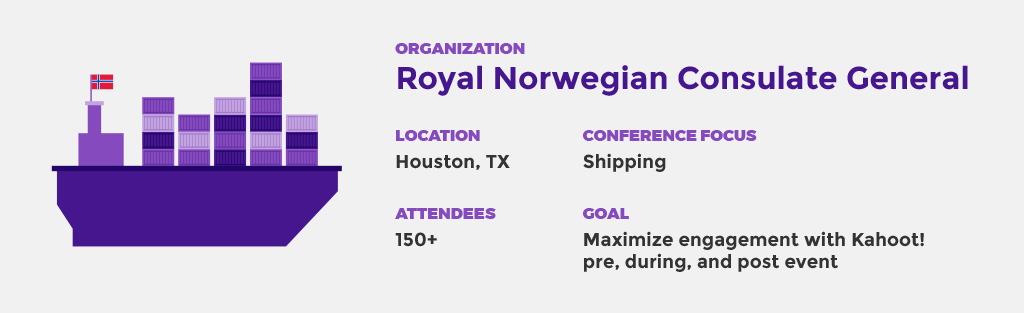 Royal Norwegian Consulate General FastFacts