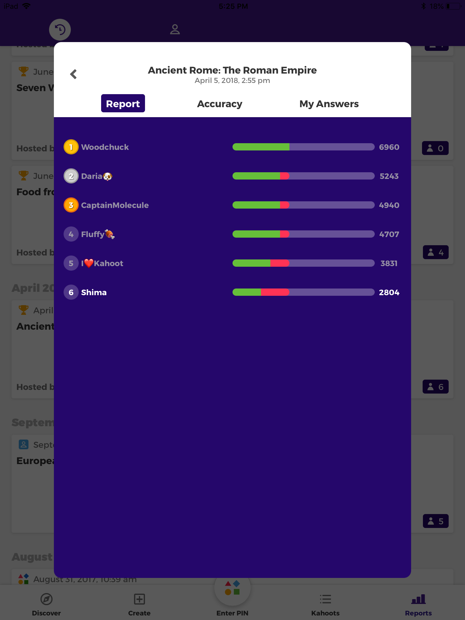 kahoot screenshots leaderboard