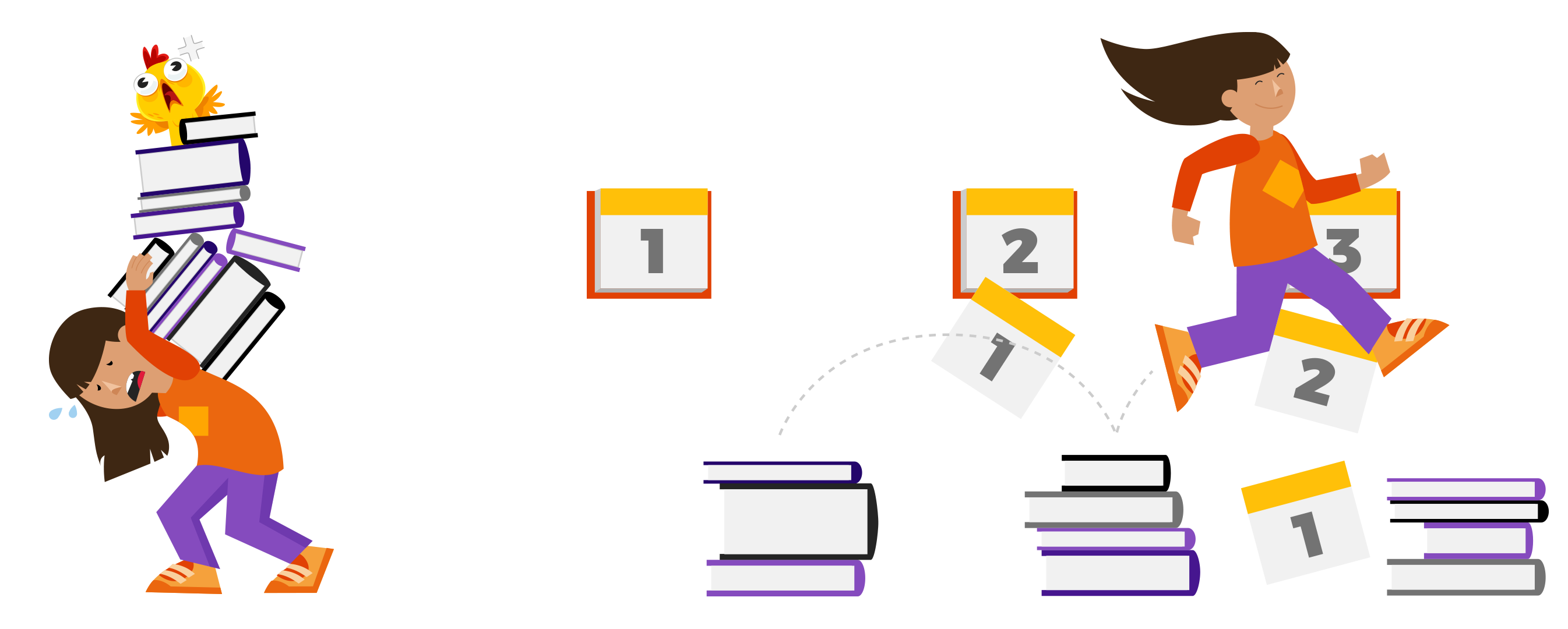 Testing effect. Kahoot картинки фон. Remember information easily.