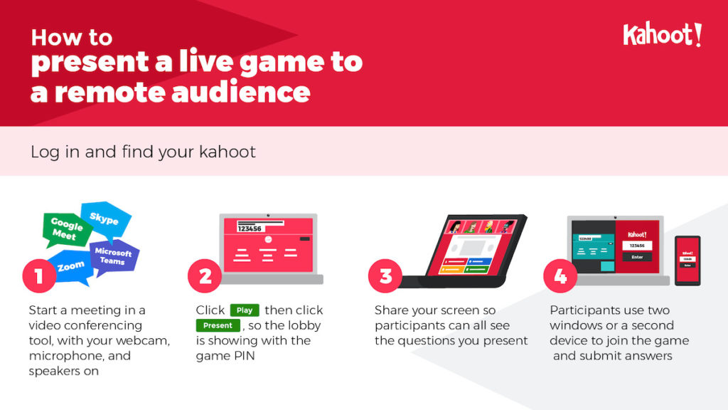 How to host Kahoot! remotely Connect with video conference or webinar