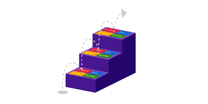 FormativeAssessment_ReviewContent