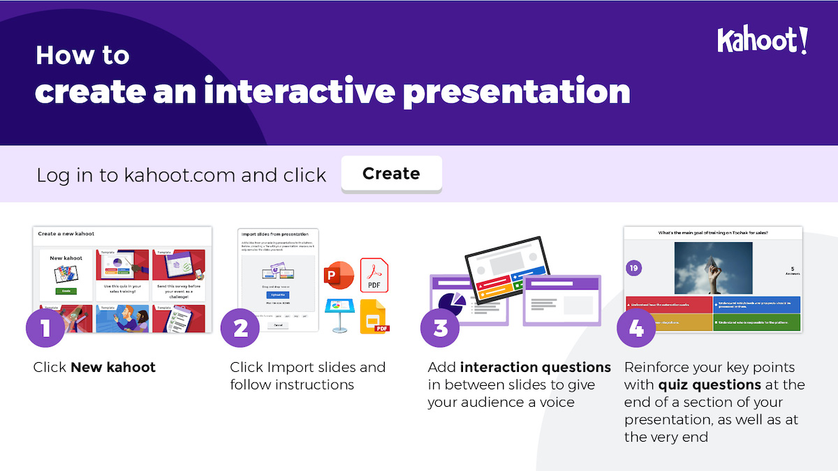 Kahoot's PowerPoint integration makes it easy to add a game to