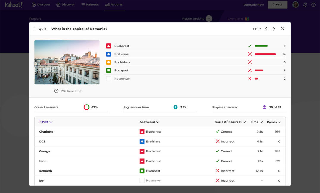 Kahoot! reports | How to assess kahoot results