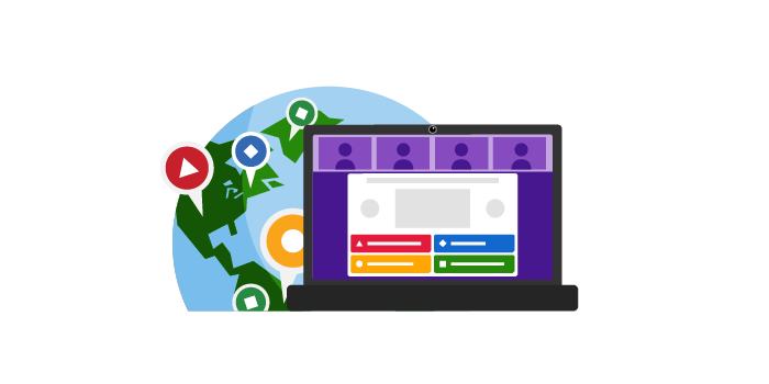 Kahoot! for schools: how it works