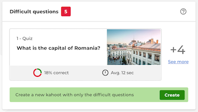 Kahoot! reports | How to assess kahoot results