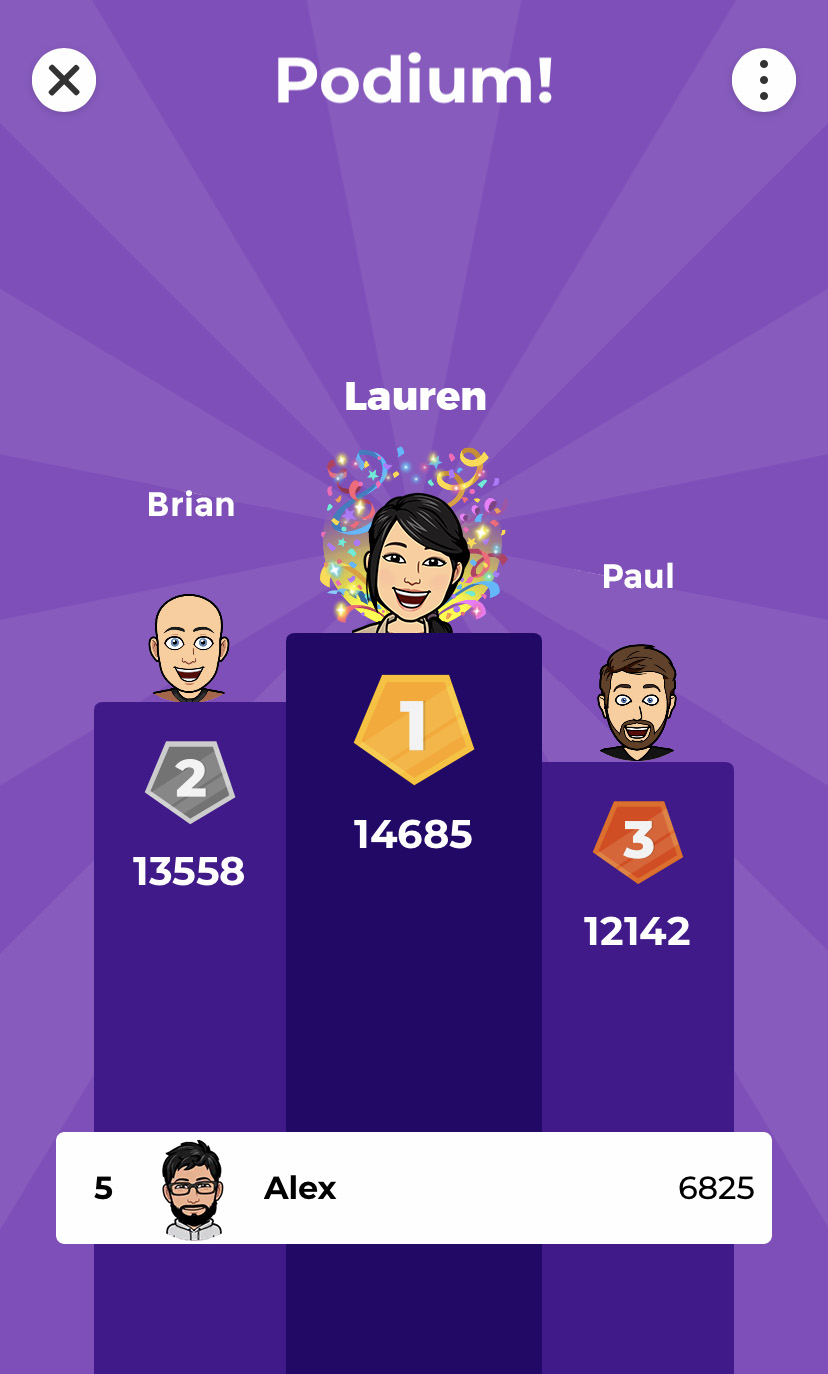 The Kahoot! podium with Bitmoji avatars