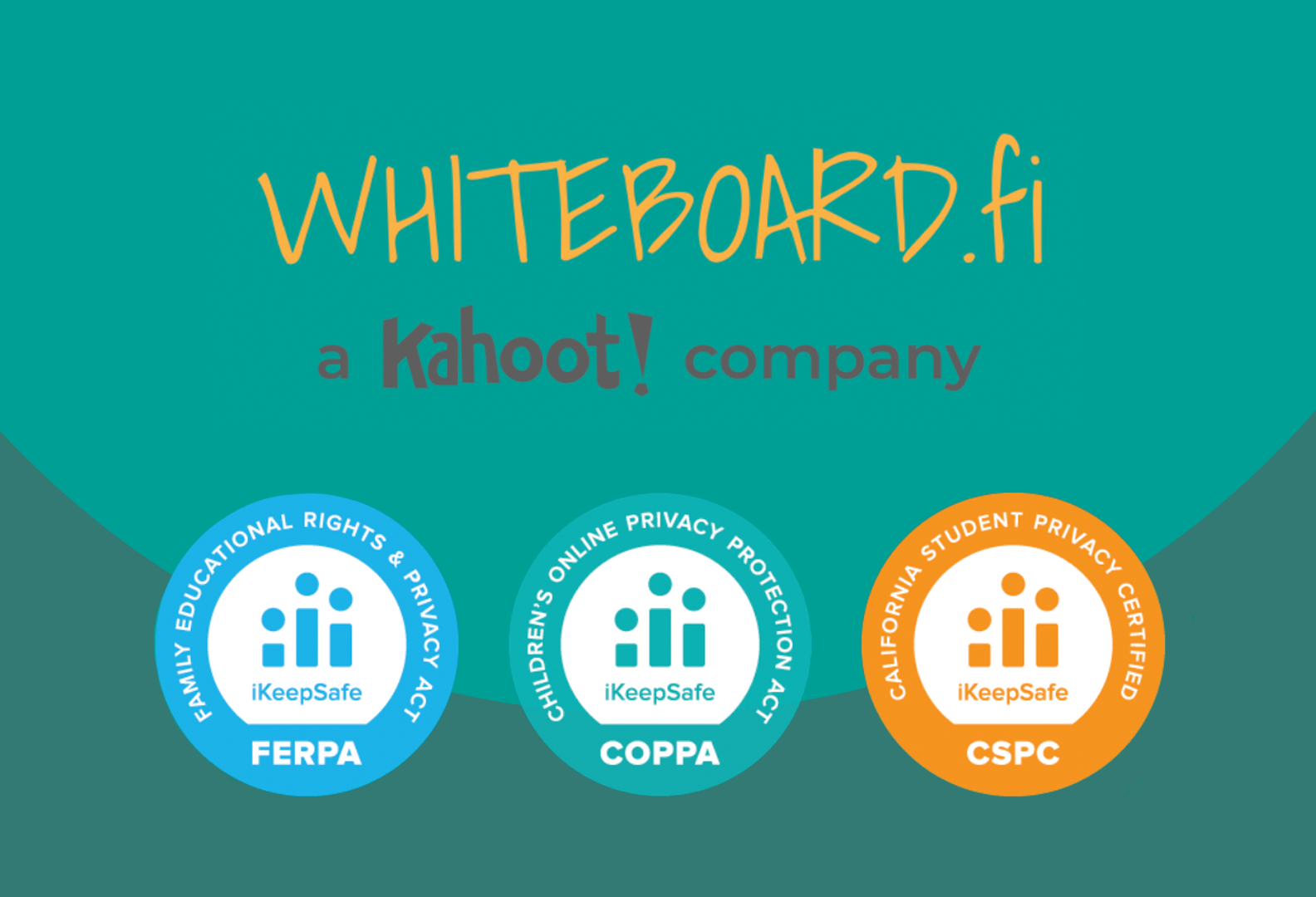 Using the New Kahoot Single Player Mode – The Whiteboard