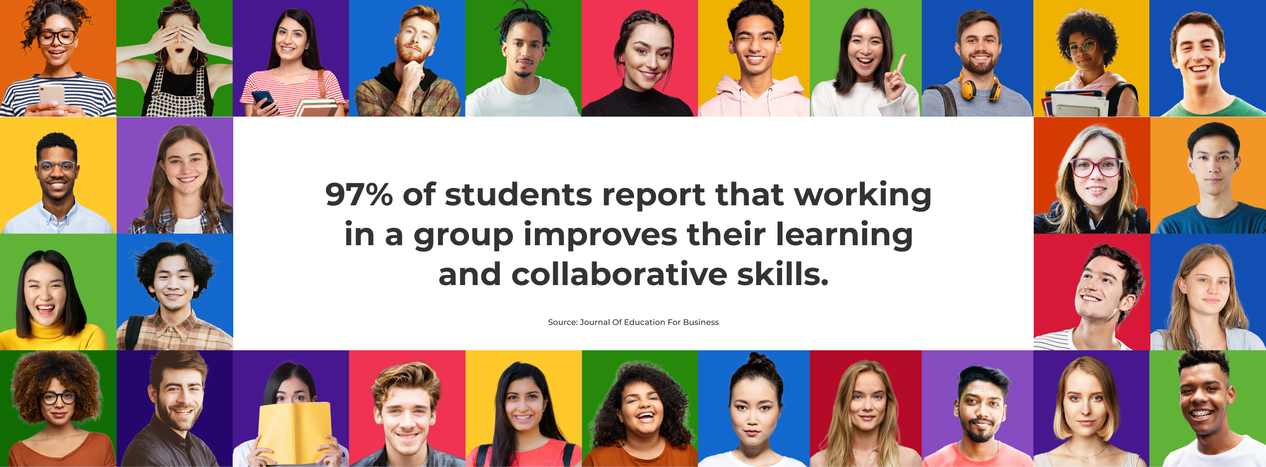 Kahoot! Study Flash cards, study groups and presentation layouts