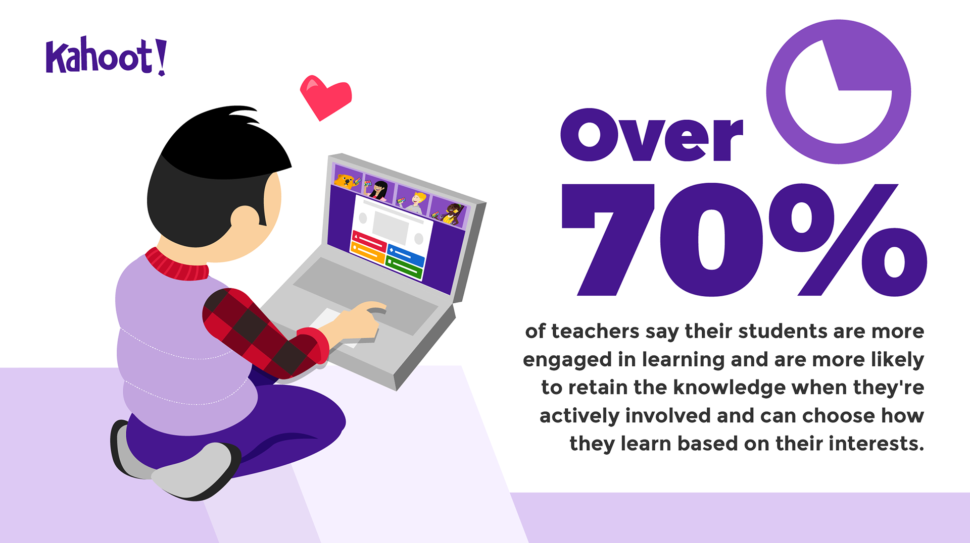 Transforming Your Substitute Teaching Experience with Kahoot!