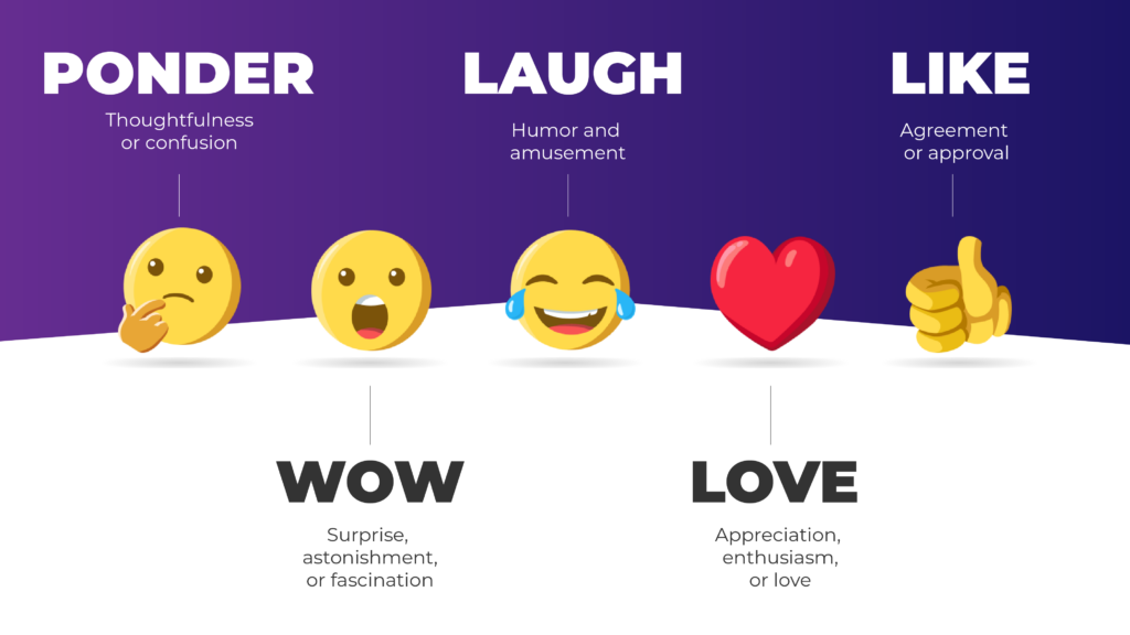 slide images of emojis