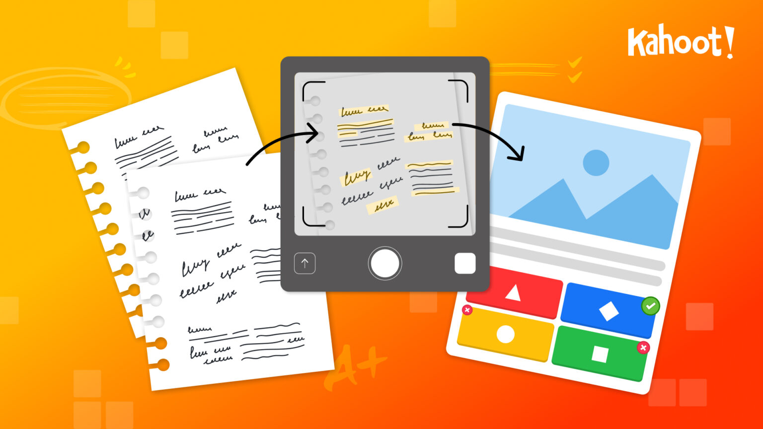 Instantly transform your notes into smart study sets with Kahoot!+
