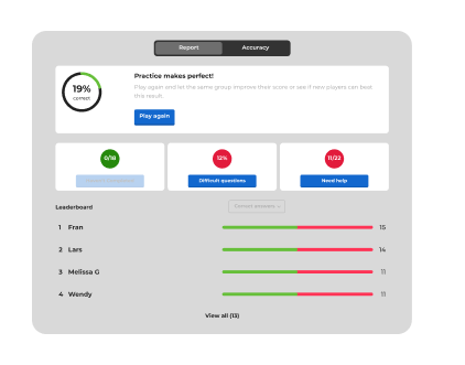 Reports in real time in Kahoot!