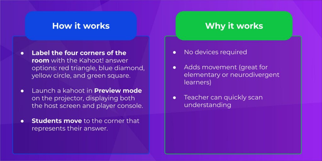 How and why this works table with bullet points