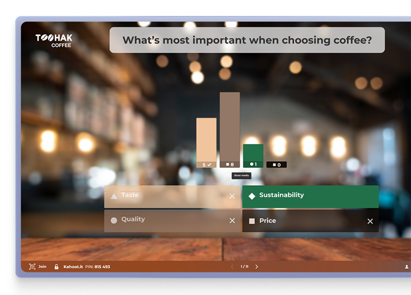 A poll layout with a blurred background of a coffee shop. Four bars represent the current votes for each answer.