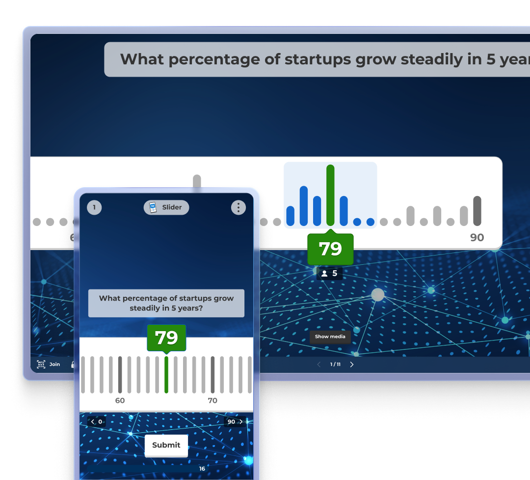 Presentation slide in Kahoot! displaying the text 