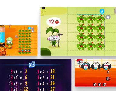 Collage of Kahoot multiplication learning games featuring farm grids, penguin characters, and times table exercises