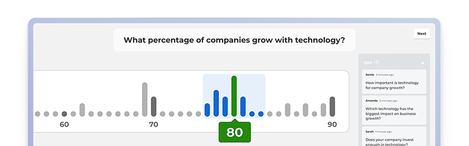 An interface of a business-themed quiz or poll. At the top, a question asks, 