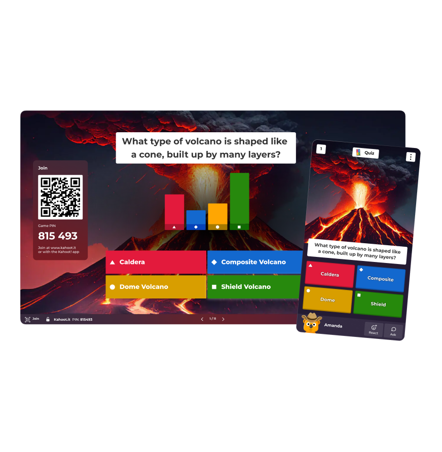 Kahoot! interactive lecture feature showing live polls and Q&A with students.