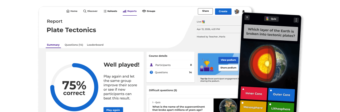 Kahoot! Reports dashboard for a 'Plate Tectonics' quiz showing 75% correct answers from 8 participants across 14 questions.