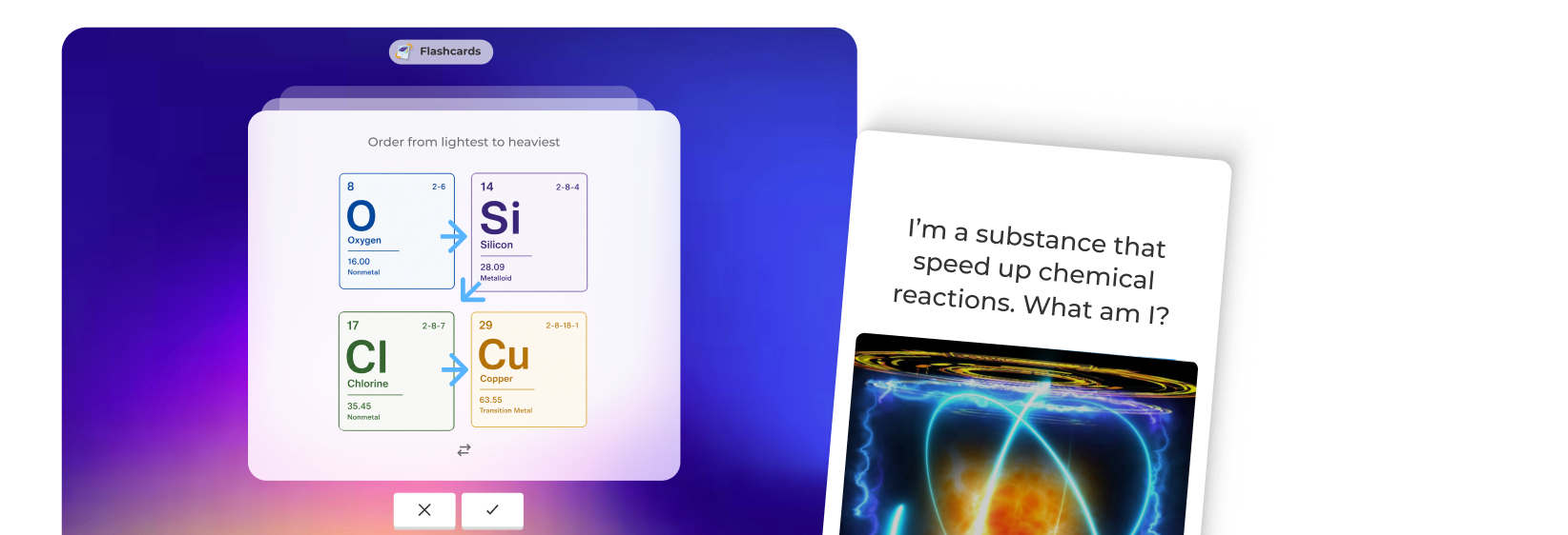 An interface showing a flashcard and a question. On the right, the question reads: 