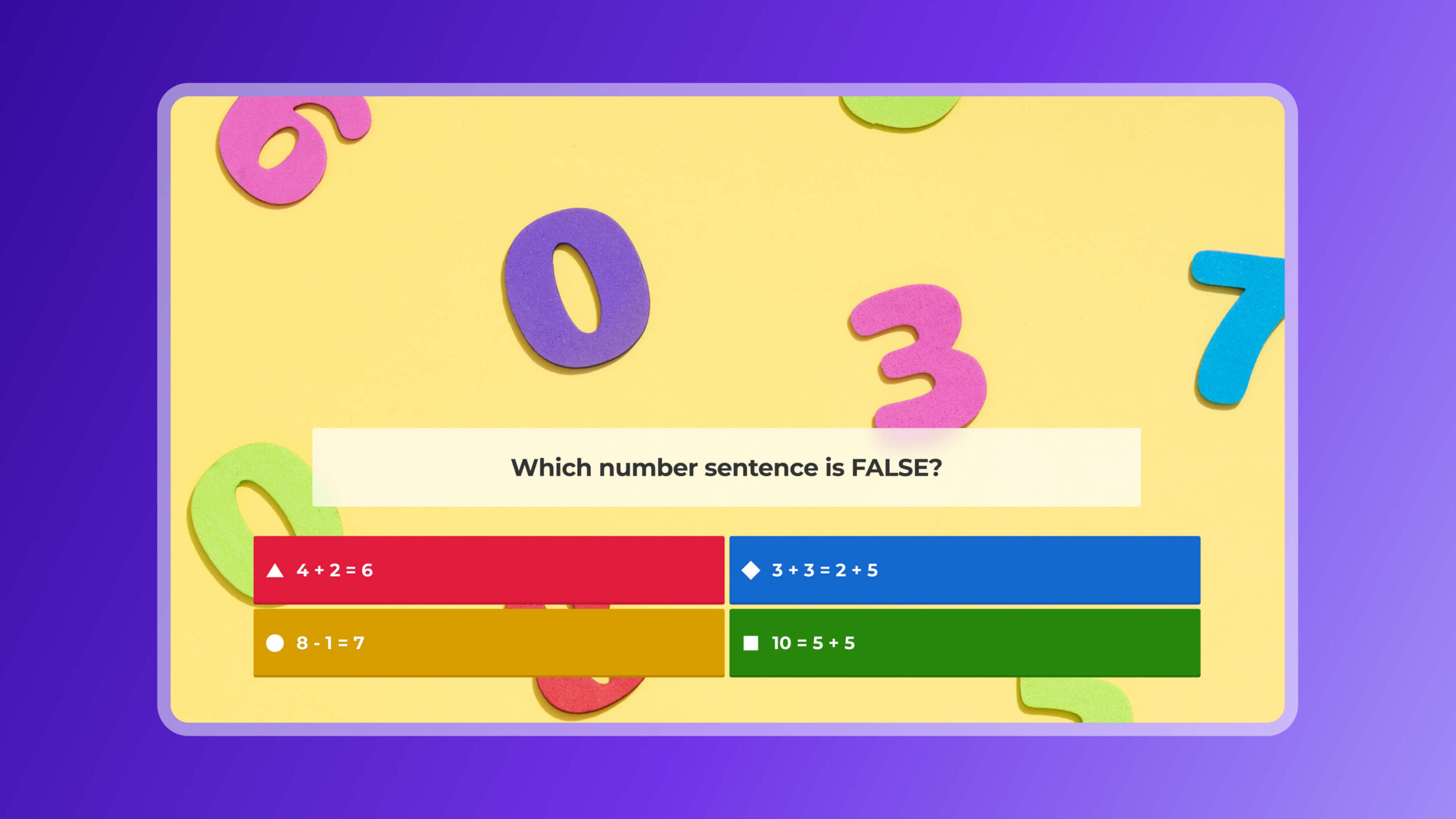 A Kahoot! math quiz screen on a yellow background with scattered foam numbers, asking 'Which number sentence is FALSE?' with four equation choices.
