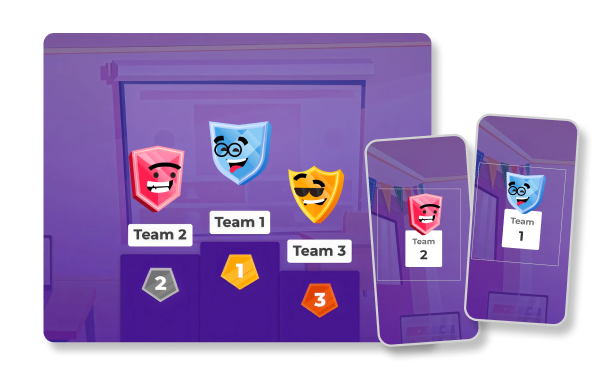 Kahoot team mode results screen with shield-shaped team avatars, showing Team 1 in 1st place and Team 2 in 2nd place, displayed on a desktop screen and mobile phone screens.