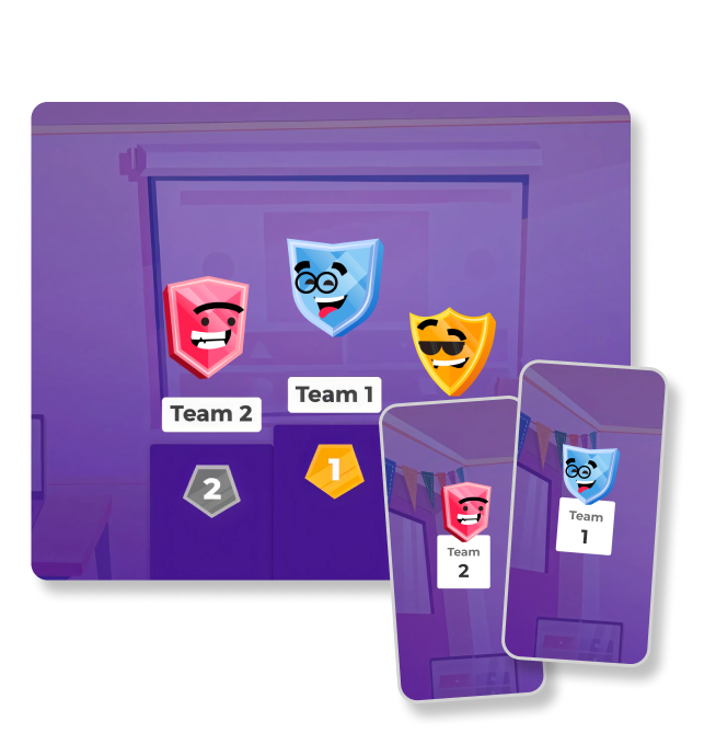 Kahoot team mode results screen with shield-shaped team avatars, showing Team 1 in 1st place and Team 2 in 2nd place, displayed on a desktop screen and mobile phone screens.