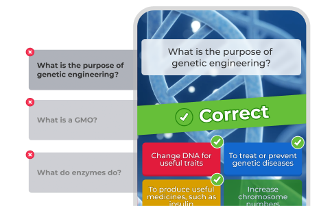 Kahoot! practice mode showing a correct answer to the question What is the purpose of genetic engineering?, over a DNA helix background, next to a list of missed questions to review