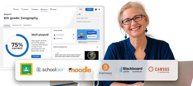 A smiling teacher appears beside a Kahoot geography report showing quiz results, alongside logos for Google Classroom, Schoology, Moodle, Brightspace, Blackboard, and Canvas.
