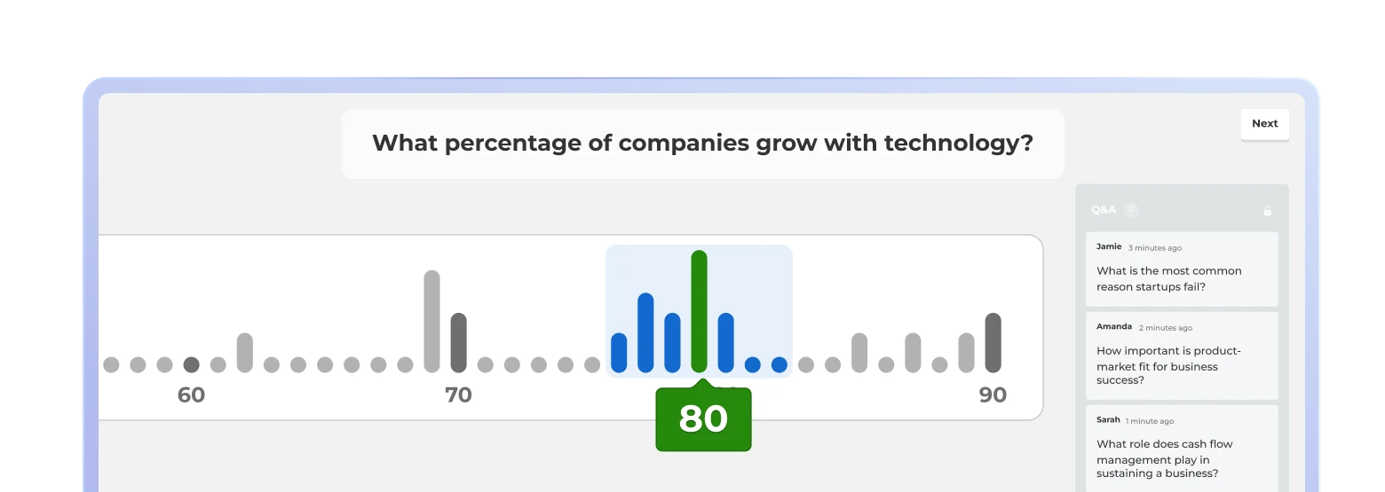 An interface showing an interactive business poll.