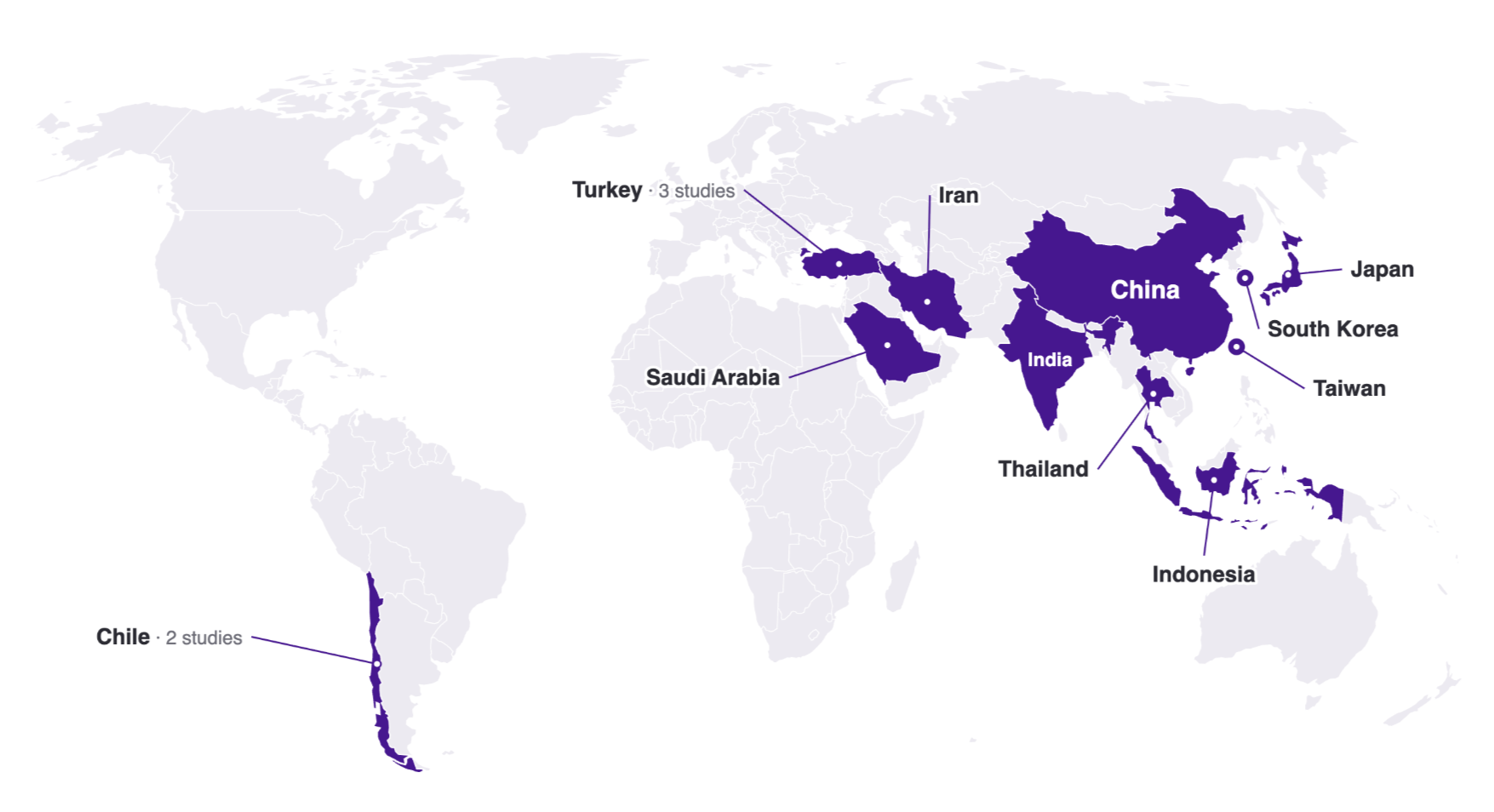 A chart from a research study on Kahoot! highlighting countries on a global map